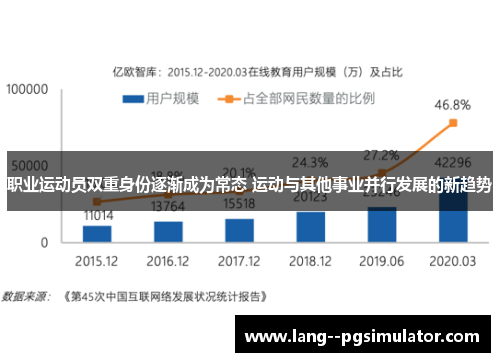 职业运动员双重身份逐渐成为常态 运动与其他事业并行发展的新趋势 职业运动员双重身份逐渐成为常态 运动与其他事业并行发展的新趋势