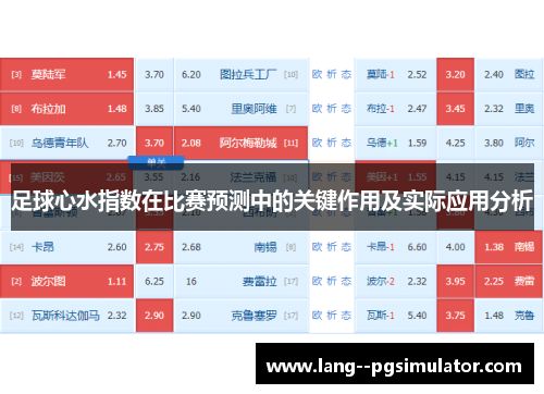 足球心水指数在比赛预测中的关键作用及实际应用分析