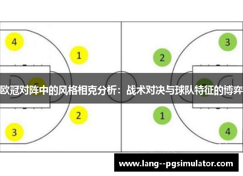 欧冠对阵中的风格相克分析：战术对决与球队特征的博弈