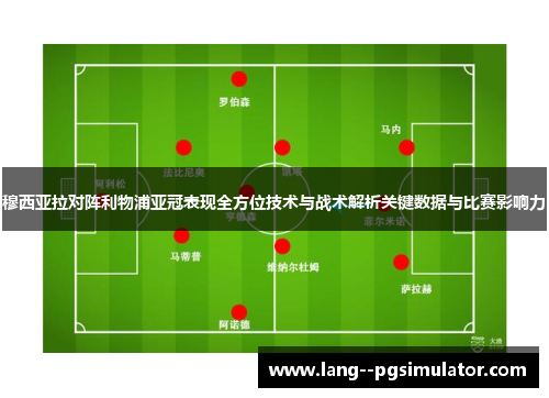 穆西亚拉对阵利物浦亚冠表现全方位技术与战术解析关键数据与比赛影响力 穆西亚拉对阵利物浦亚冠表现全方位技术与战术解析关键数据与比赛影响力