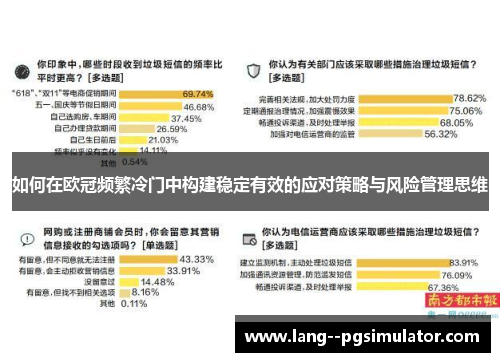 如何在欧冠频繁冷门中构建稳定有效的应对策略与风险管理思维